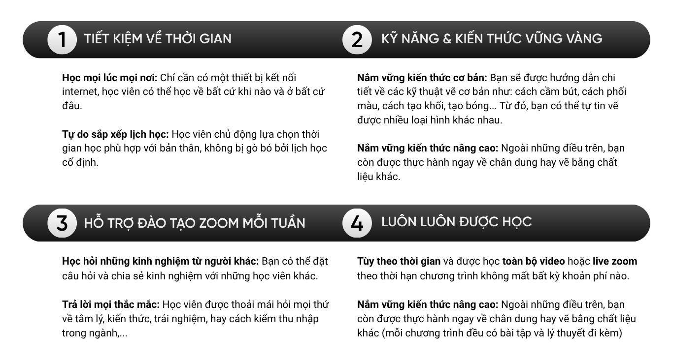 Chương trình tự học